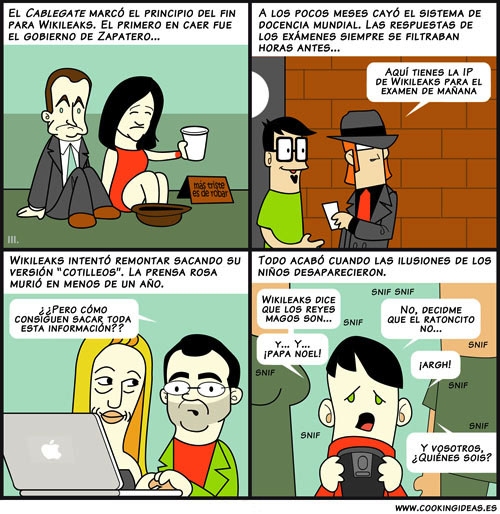 wikicomiccookingideascom.jpg